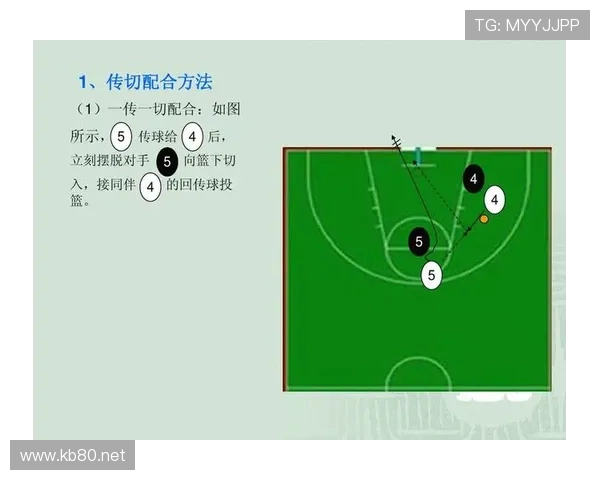 奥利塞助攻含金量解析:战术角色与传球质量分析 奥利塞助攻含金量解析:战术角色与传球质量分析