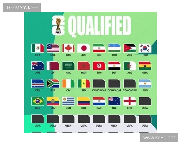 奥地利冲击2026世界杯:赛程前景与出线形势分析 奥地利冲击2026世界杯:赛程前景与出线形势分析