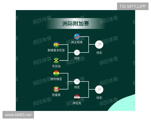 2026世界杯6月30日赛程回顾:32强对阵信息整理 2026世界杯6月30日赛程回顾:32强对阵信息整理